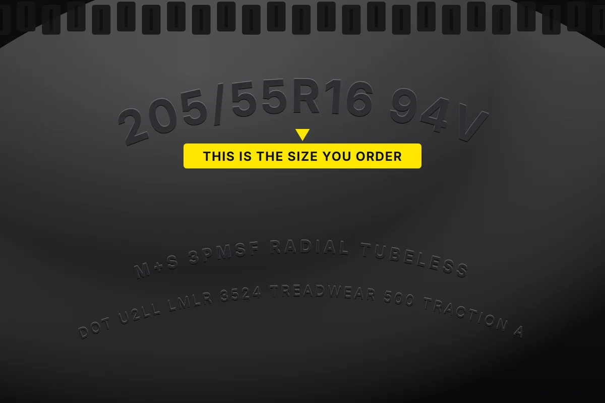 How to Read a Tire Size (205/55R16 Explained)